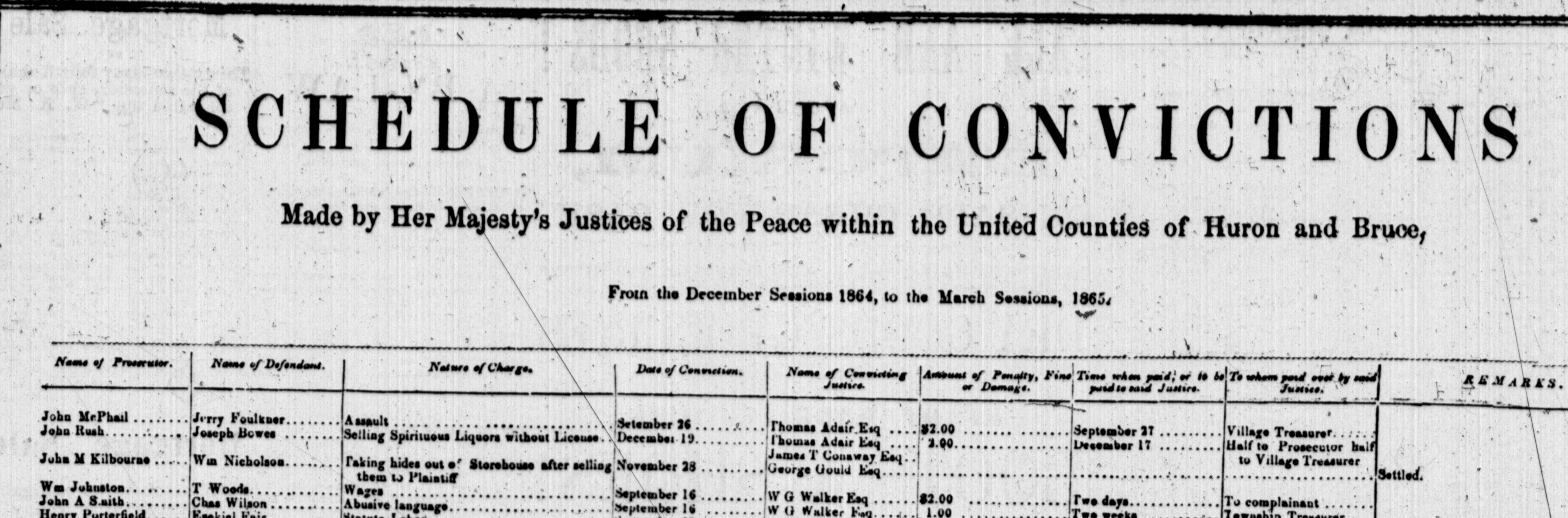 Newspaper clipping: "Schedule of Convictions." Columns list prosecutor, defendant, crime, result and remarks. 